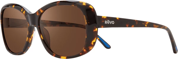 Revo SAMMY